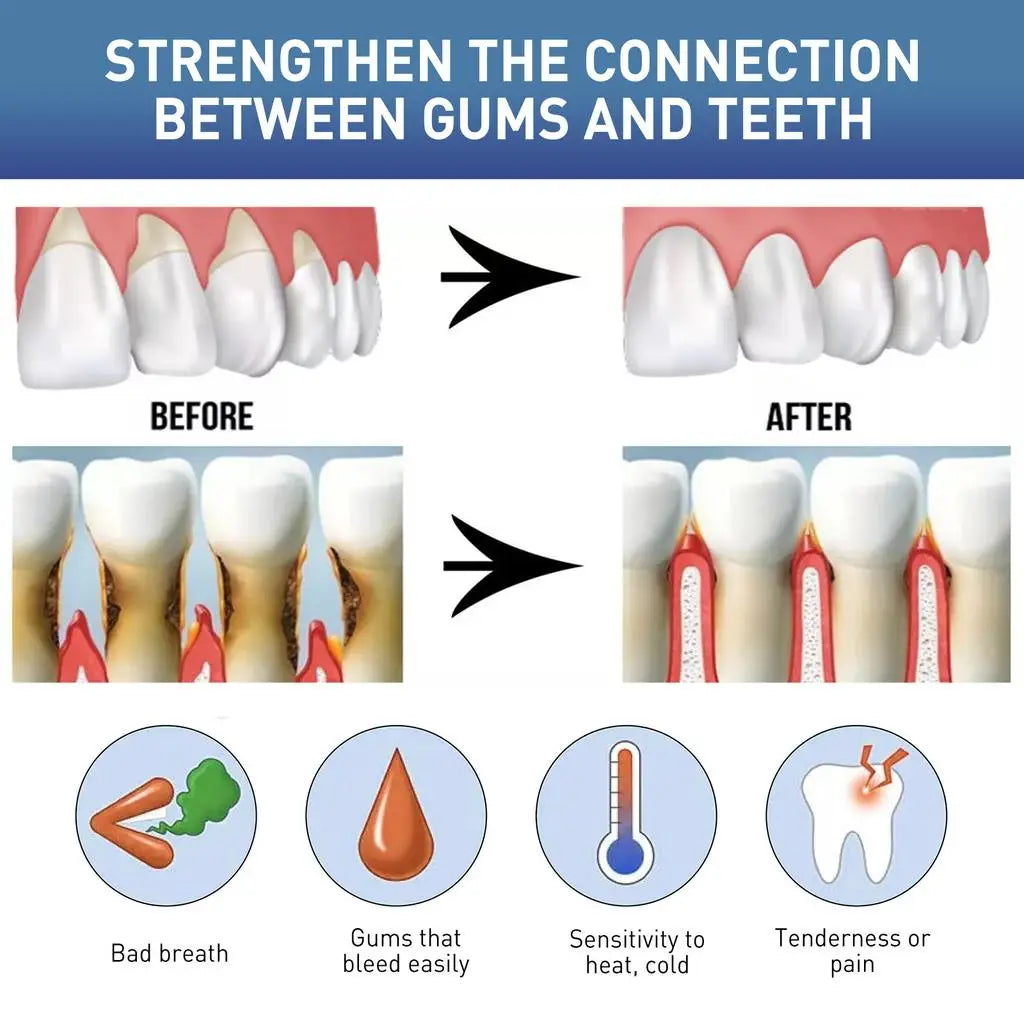 Tidesmit Rapid Damaged Gum Repair Serum for tooth sensitivity, dental caries treatment, and oral whitening care