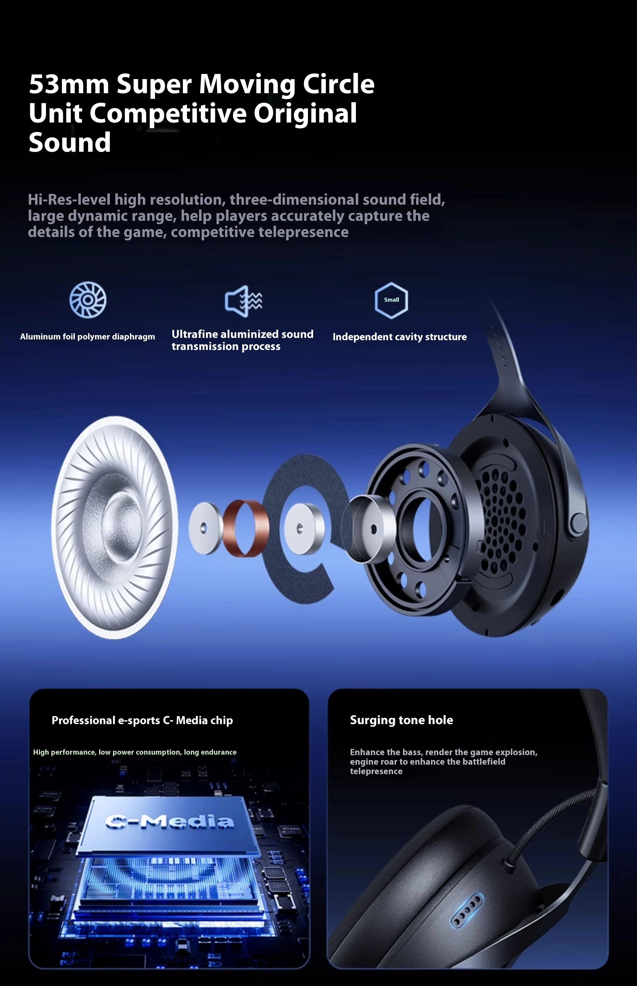 MCHOSE X9 Wireless Headphones - Over-Ear Studio Monitor with Low Latency Tidesmit