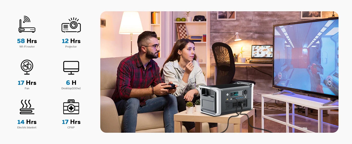 CTOLITY 1024Wh LiFePO4 Portable Power Station 1600W Pure Sine Wave Solar Generator 110V AC Ports Camping Outdoor Garden Party