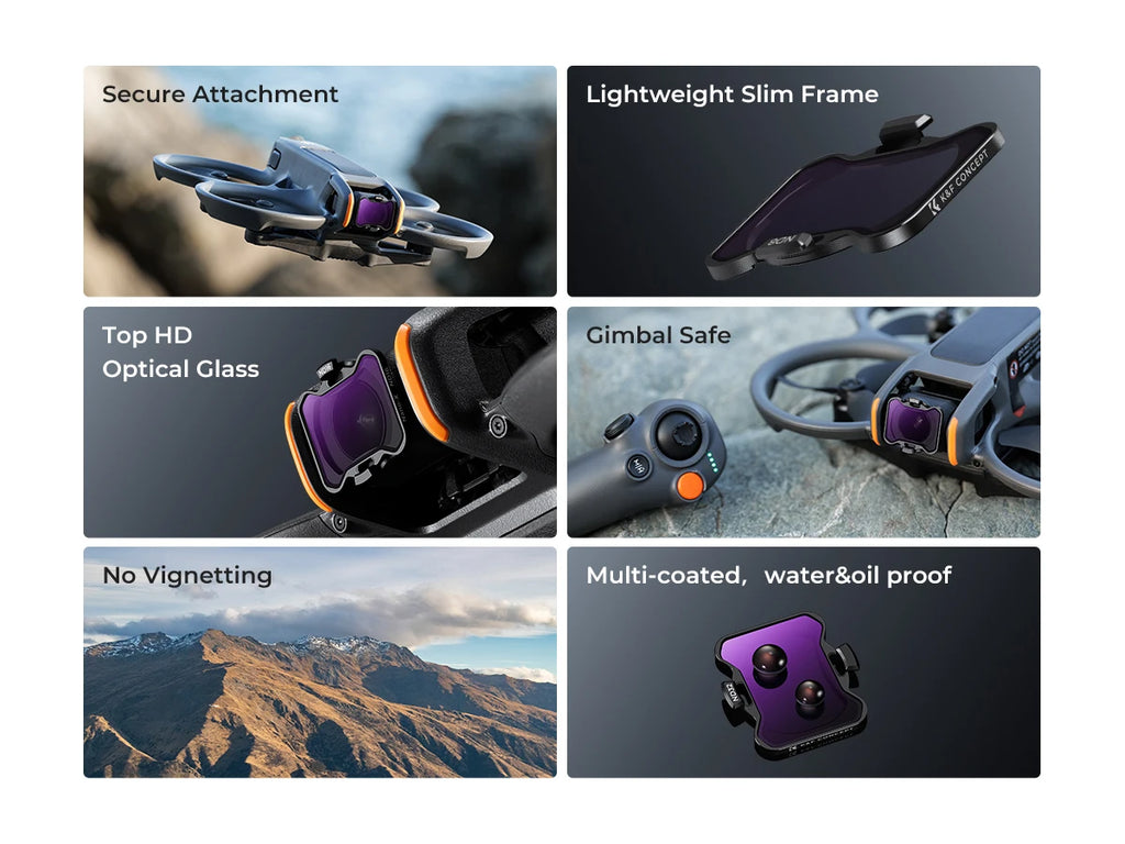 DJI Avata 2 Filter Set: Professional UV, CPL, and ND Lens Kit Tidesmit