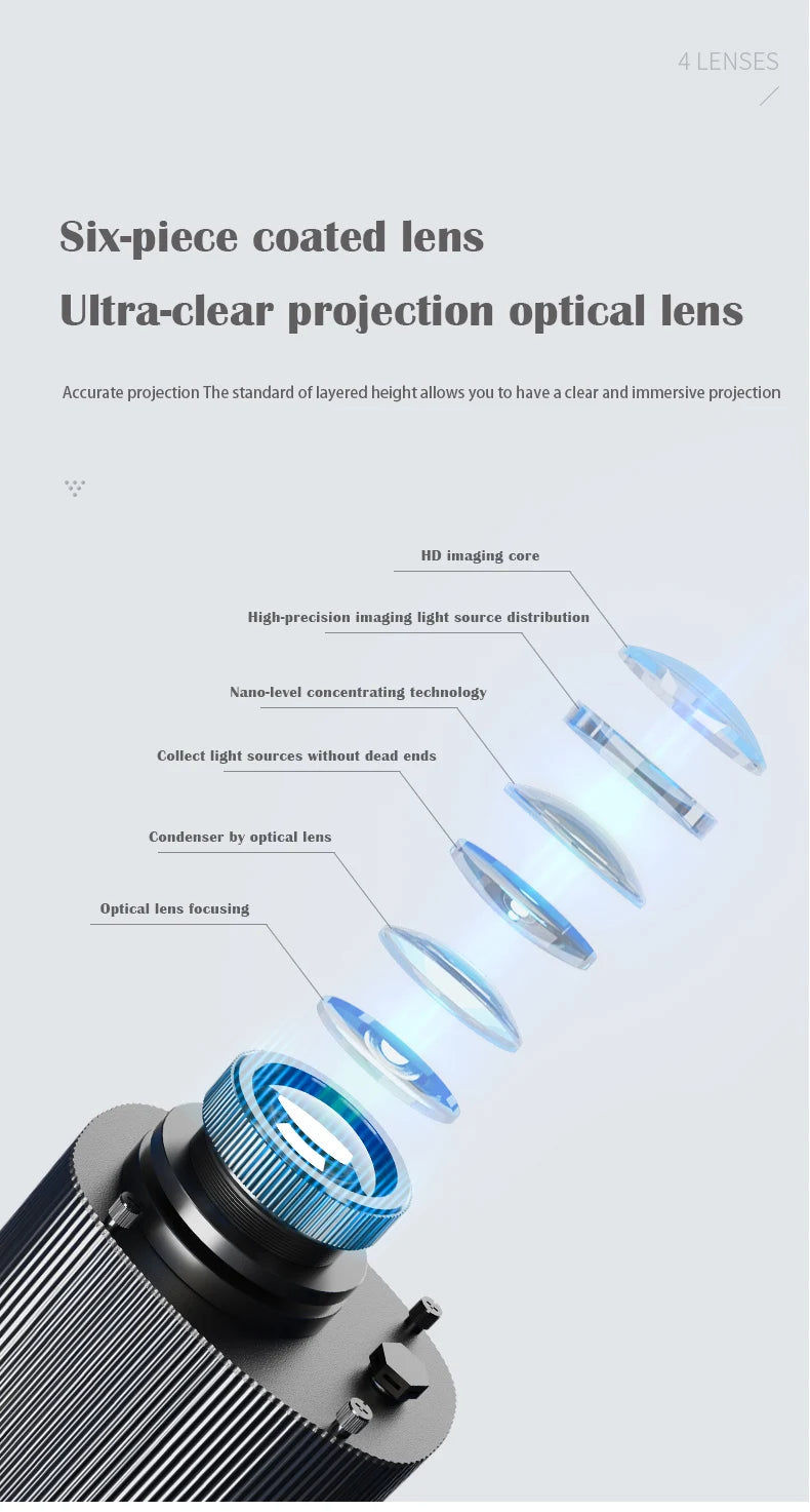 Custom Avatar Gobo Advertising Outdoor Lights IP67 Waterproof Rotating LED Logo Projector for Storefront & Shop Entrance Floor
