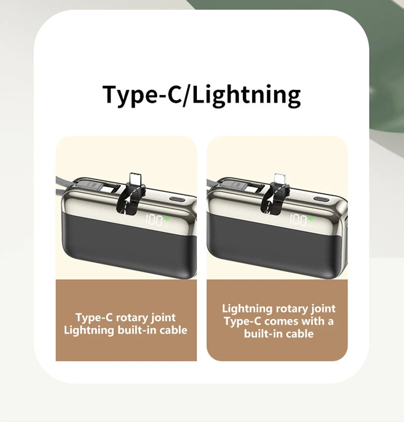 Tidesmit 20000mAh Portable Power Bank with Built-in Fast Charging Cable Tidesmit