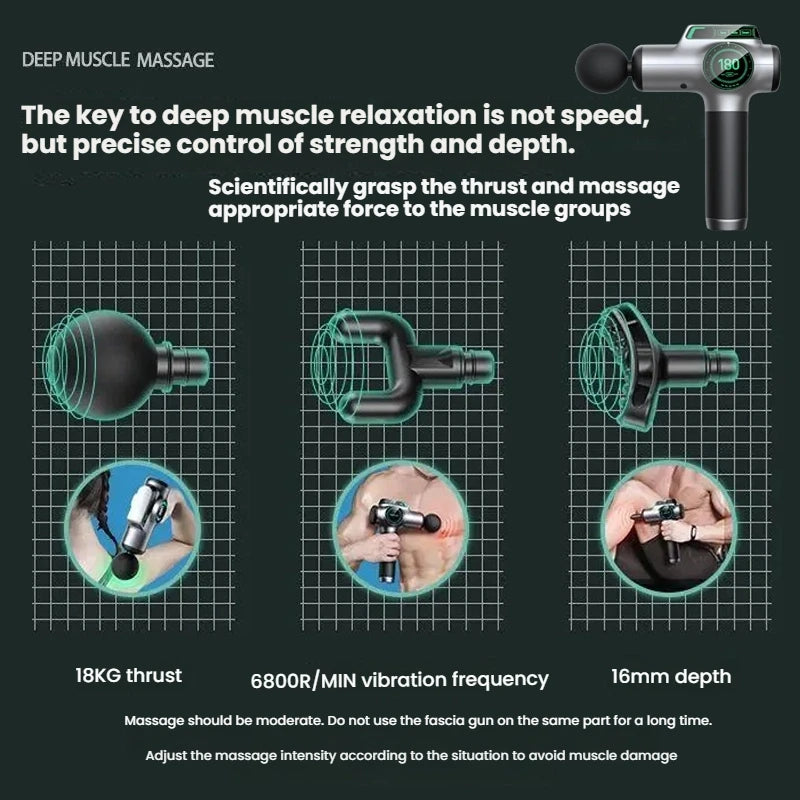Deep Tissue Percussion Massage Gun - Gray Rechargeable Muscle Recovery Fascia Gun Tidesmit