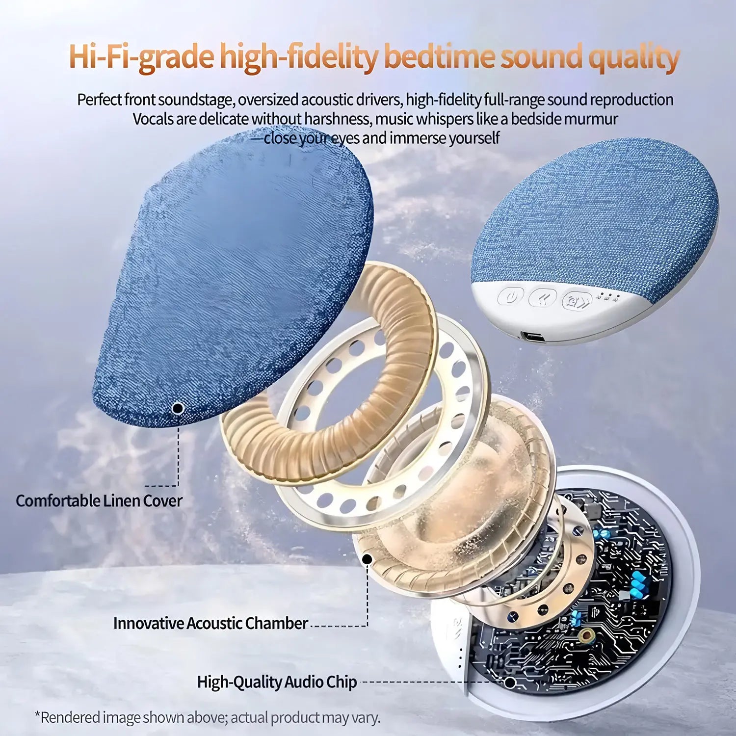 Bedroom Pillow Speaker For Sleeping Multi-functional Bluetooth Music Audio With White Noise Immersive Sleep Perfect GIft