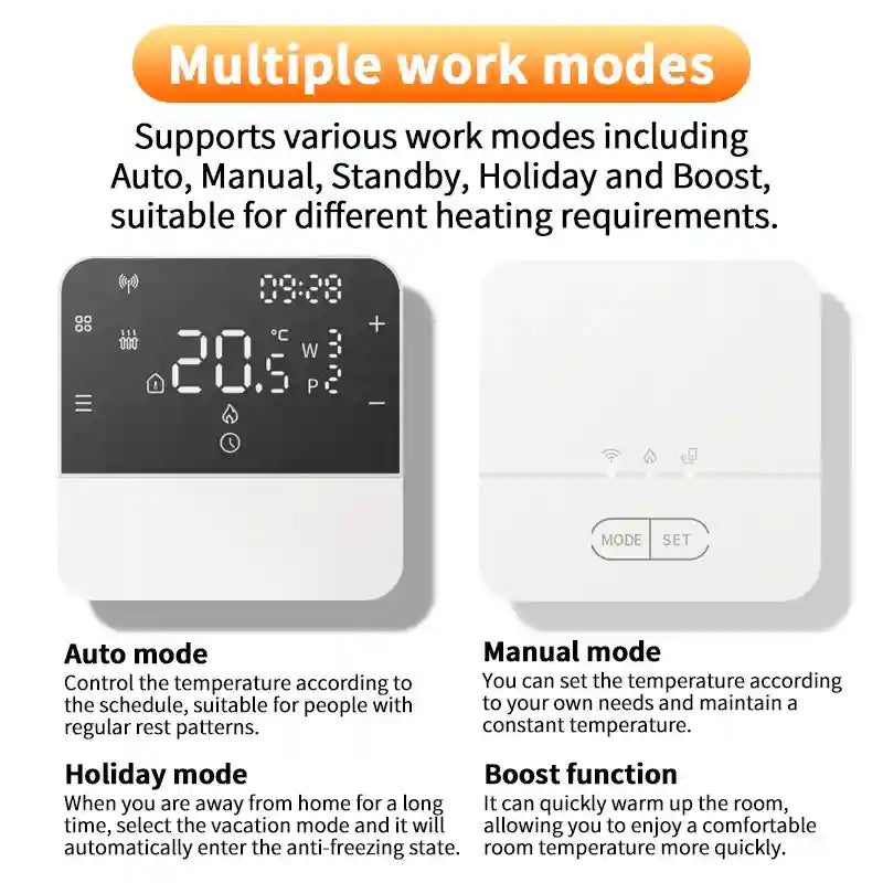 Wireless OpenTherm Smart Thermostat - App-Controlled Room Controller Tidesmit