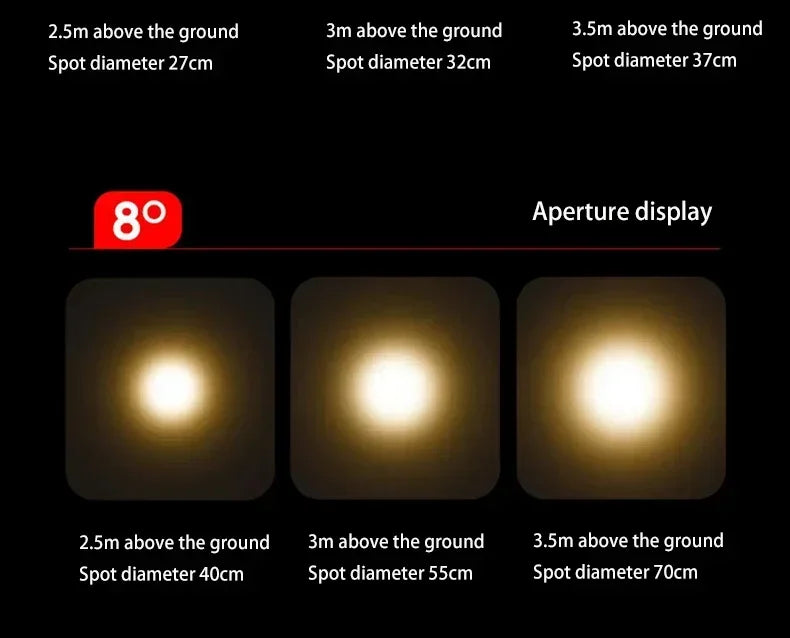 Ultra Thin Small Beam Angle Led Spotlights Spot Light Embedded 3W 5W 7W 3 8 15 Degree Ceiling Foco For Home Picture Art Museum