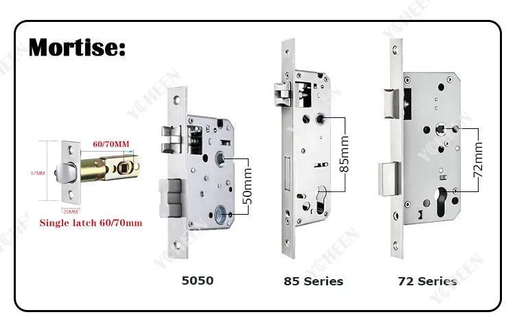 Keyless Tuya Bluetooth APP Digital Biometric Fingerprint Electric Smart Door Handle Key Card Lock with 5050 72 85 Mortise