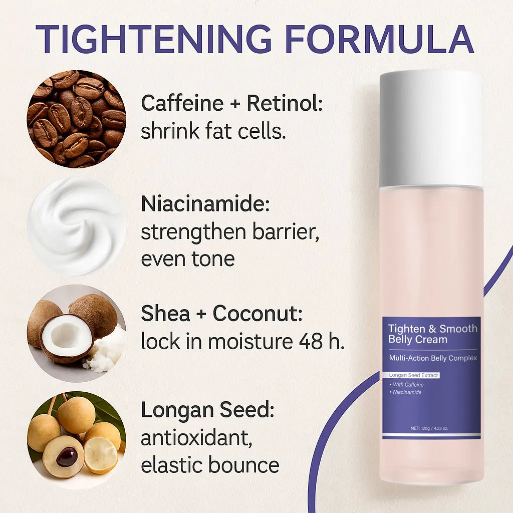 Tighten Smooth Belly Cream with Caffeine & Nicotinamide, Smoothing, Brightening, and Firming Body Lotion, 120g