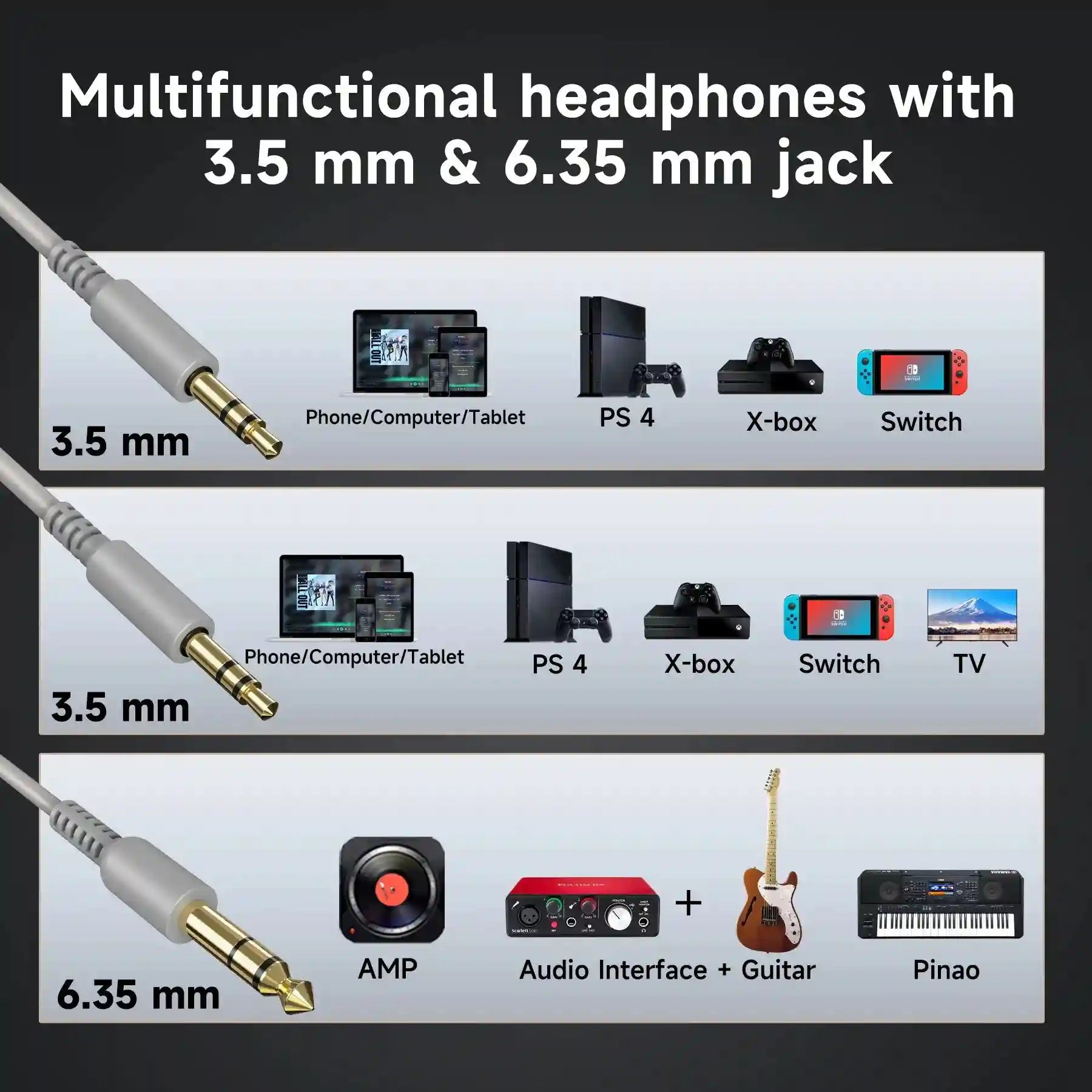 Wired Over Ear Studio Headphones - Hi-Res Audio Monitoring Tidesmit