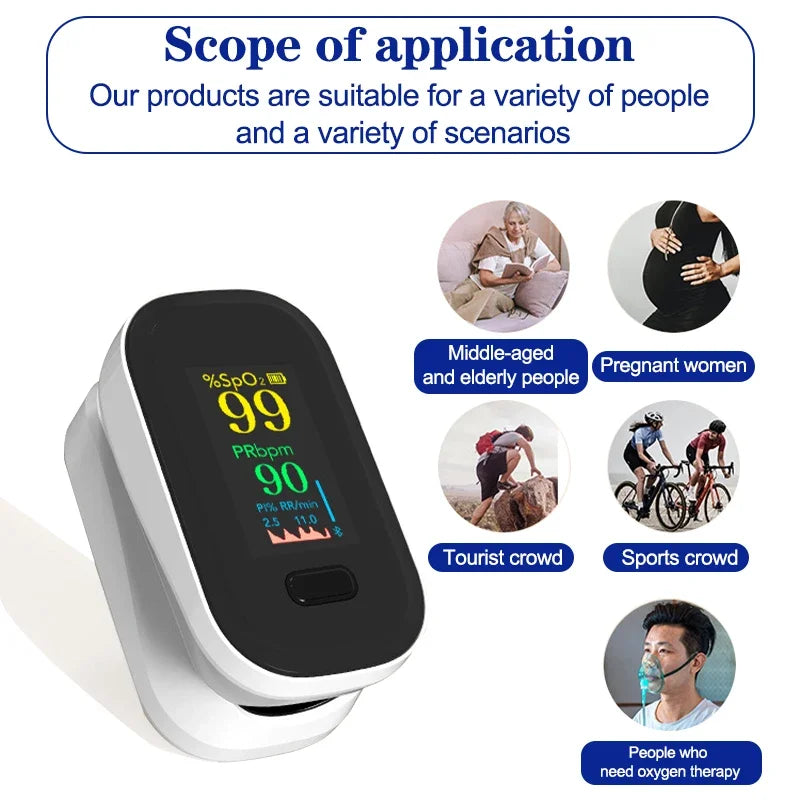 Resoxy Pulse Fingertip Oximeter Heart Rate Blood Oxygen Saturation Monitor TFT Display For Android Apple Apps Bluetooth Oximeter