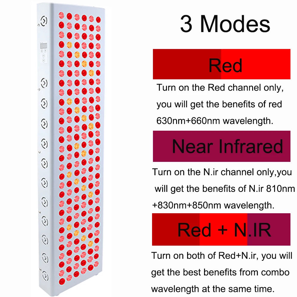 Plus900 Red Light Therapy Panels 630nm 660nm 810nm 830nm 850nm Near Infrared Therapy Light, LED Red Lamp Beauty Device