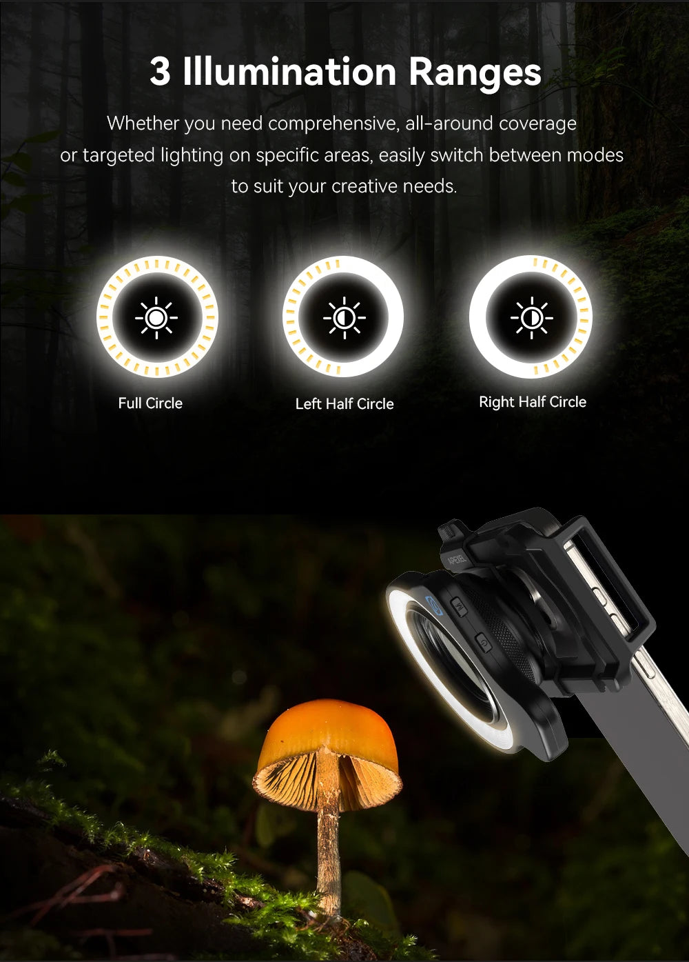 Clip-on macro ring light with three selectable illumination modes for close-up photography and mobile device attachment.