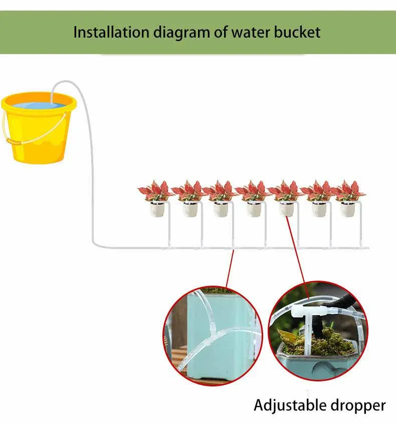 Automatic drip irrigation watering bag diagram with water bucket setup and adjustable drip