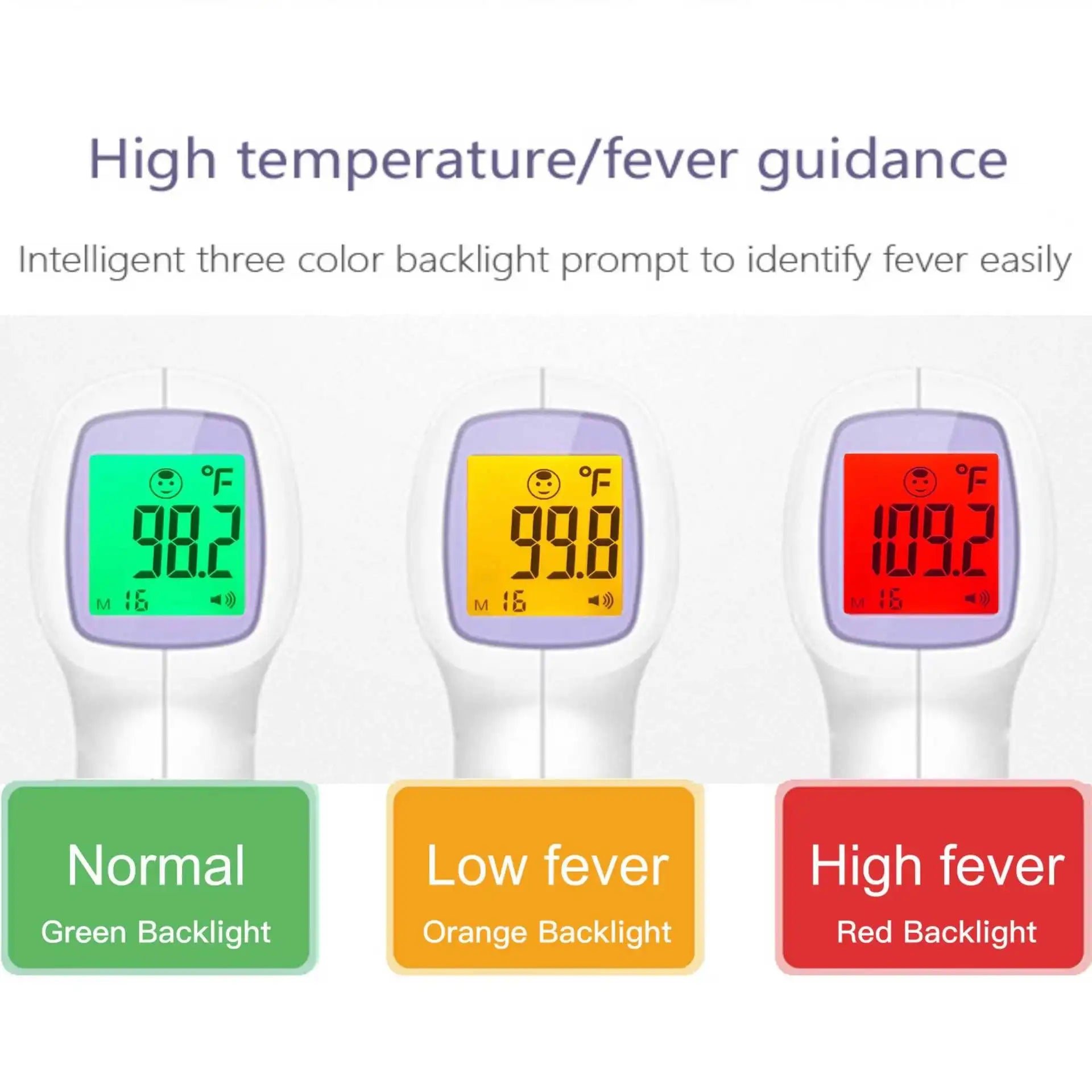 Automatic Digital Arm Blood Pressure Monitor Tonometer Meter Sphygmomanometer LCD Portable Health Care Pulse Meter BP Monitor