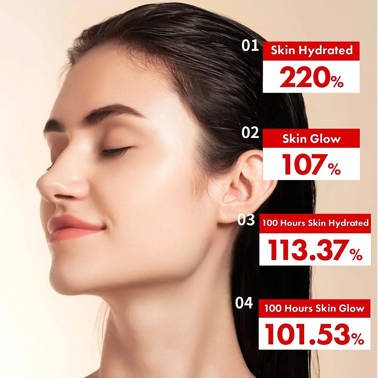 Profile of a woman with radiant skin, next to data charts showing hydration and glow percentage increases.