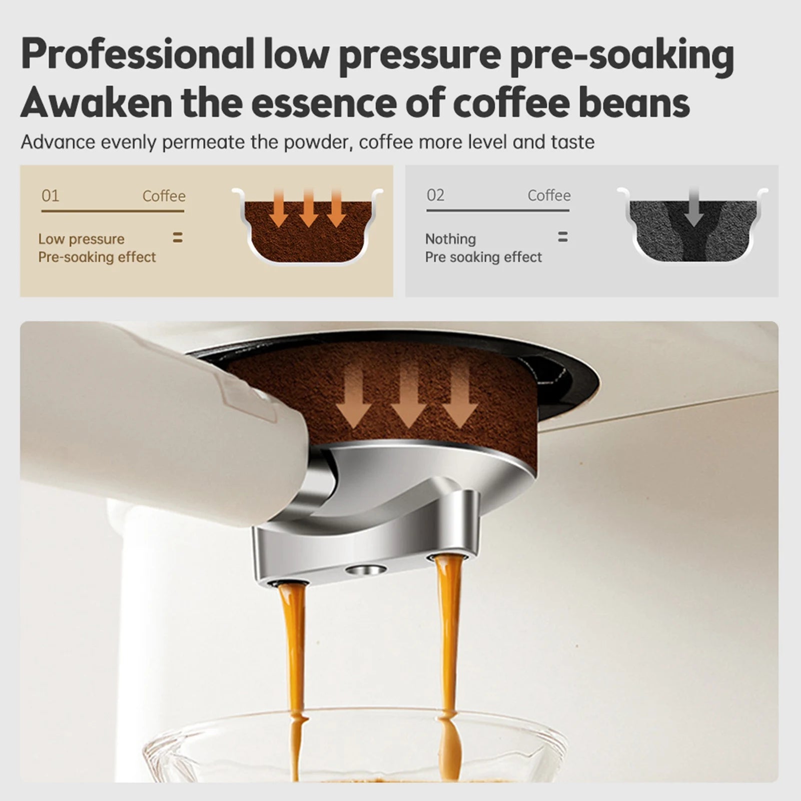 Espresso machine portafilter extracting coffee with low-pressure pre-soaking technology for even grounds extraction.