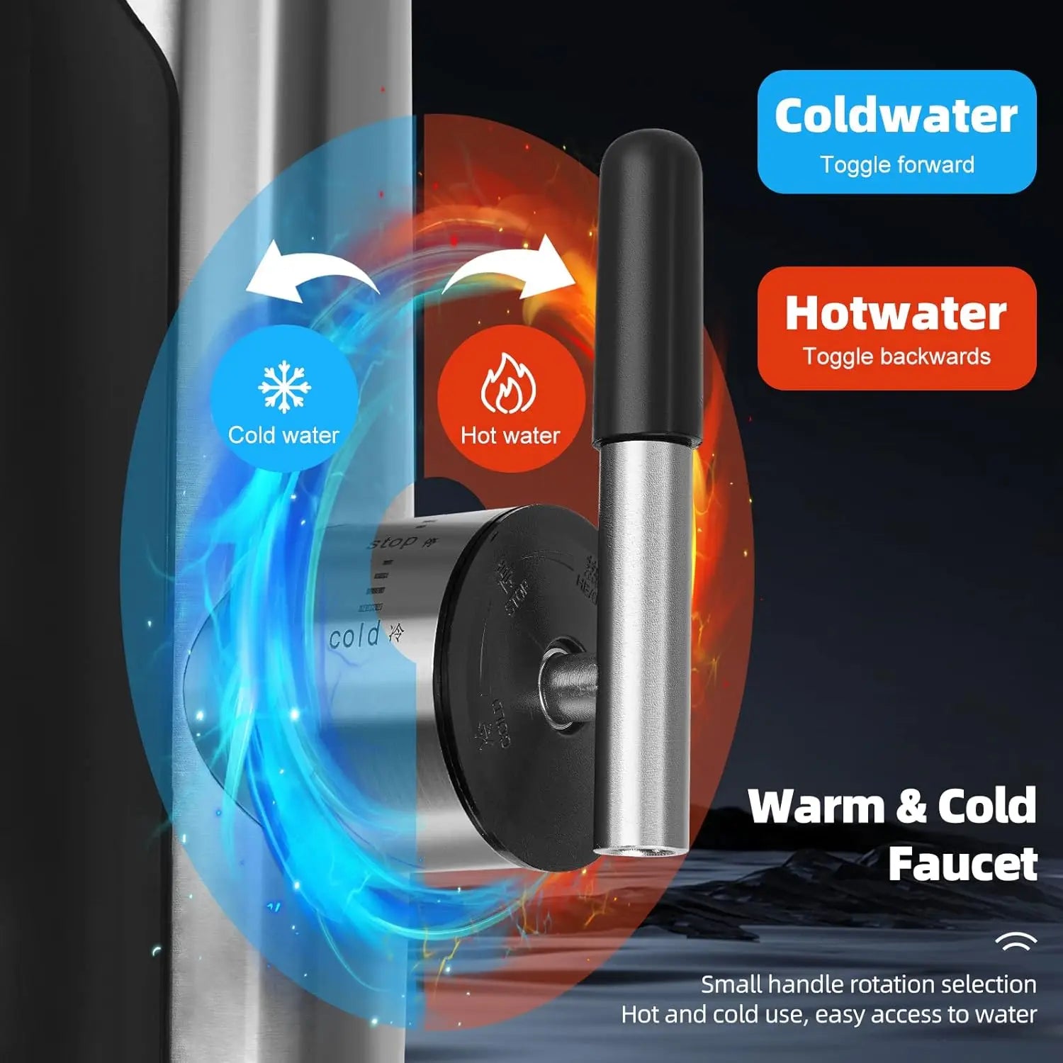 3000W Electric Instant Hot Water Tap Electric Kitchen Water Heater with 360° Rotating Heating Tap for Bathroom Kitchen