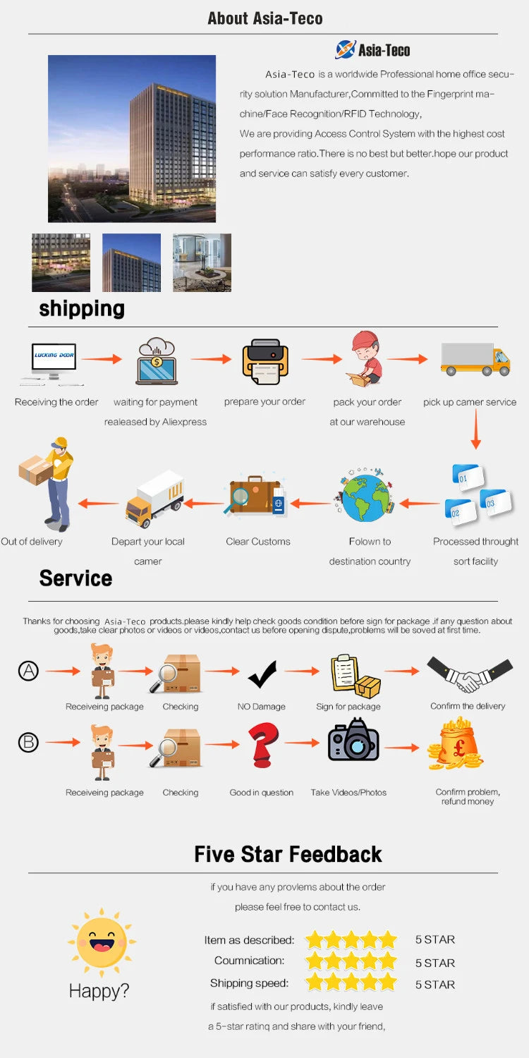 Support Tuya App Intelligent Plug-in Lock IP65 Biometric Fingerprint App Control Cylindrical Bolt Alex/Google Home/Office Door