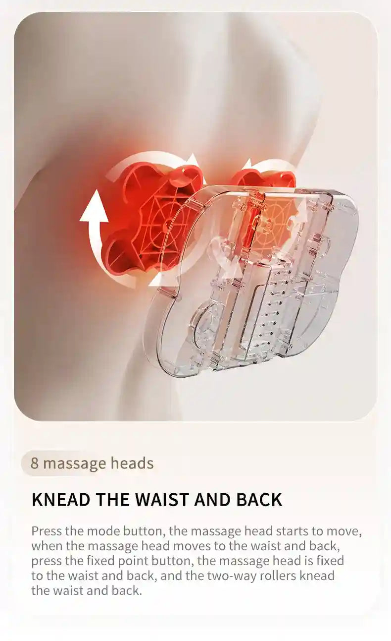 Electric Massager with Heat for Deep Tissue Muscle Relief - Tidesmit Massage Roller Tidesmit
