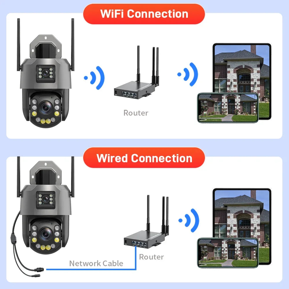 PEGATISAN WIFI 4K 8MP Dual Lens 20/50X Zoom Display PTZ Outdoor Surveillance Camera 393ft Ultra Long IR Vision ONVIF ICSEE APP