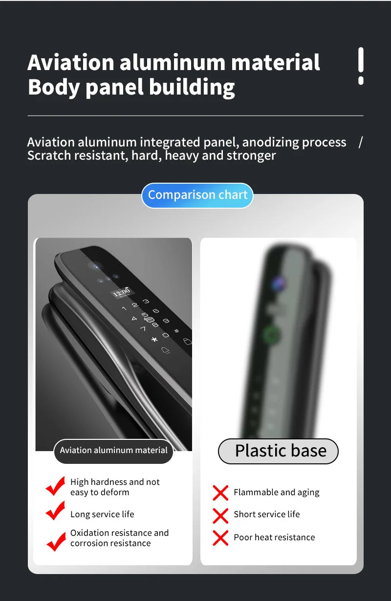 New RAYKUBE X50 Tuya WiFi 3D Face Recognition Digital Fingerprint Door Lock With WiFi Camera Remote APP Video Call 10-language