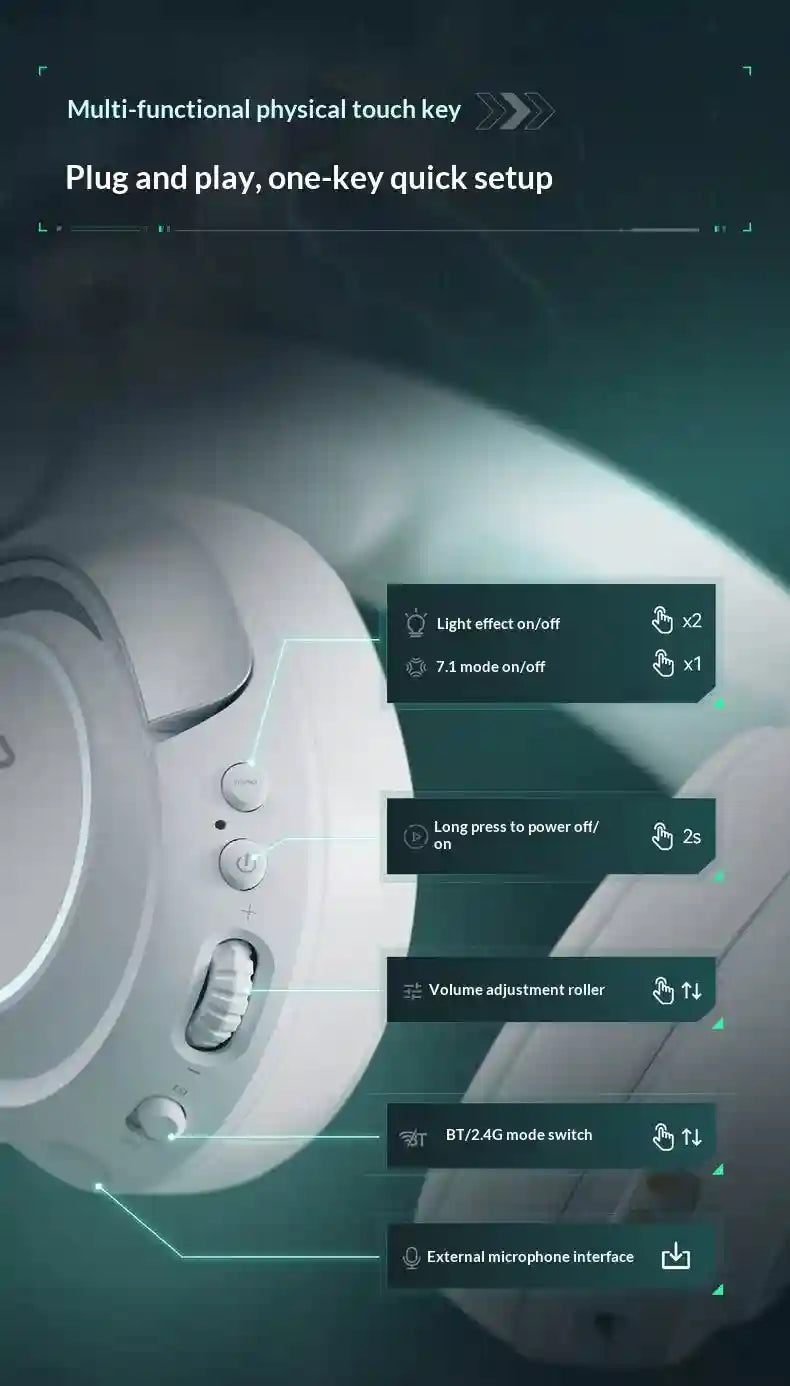 Wireless Gaming Headset with Active Noise Cancellation - Tidesmit Pro Tidesmit