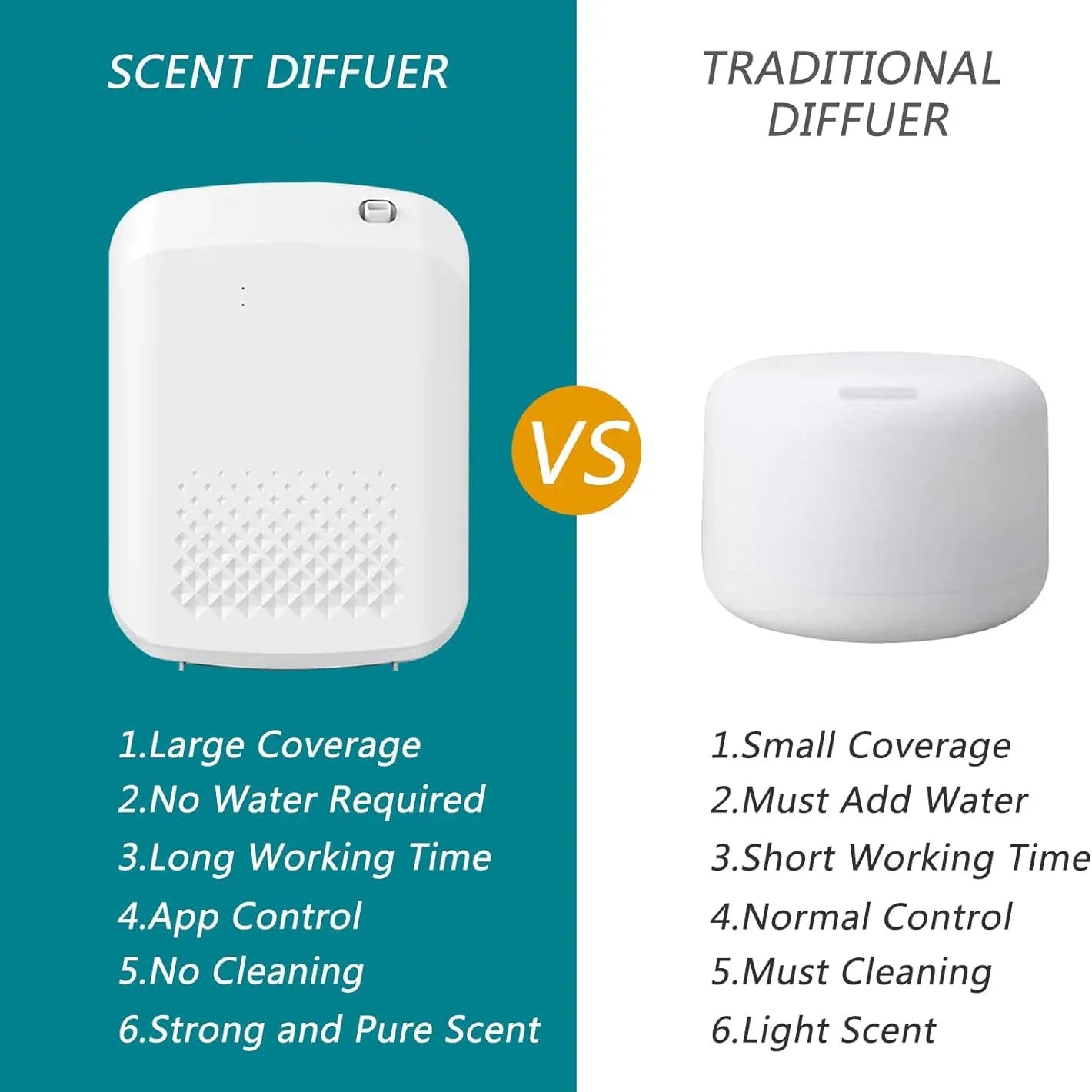 Hotel Collection Diffuser Bluetooth App Control Smart Scent Air Machine For Home 400ML Waterless Essential Oil Aroma Diffuser