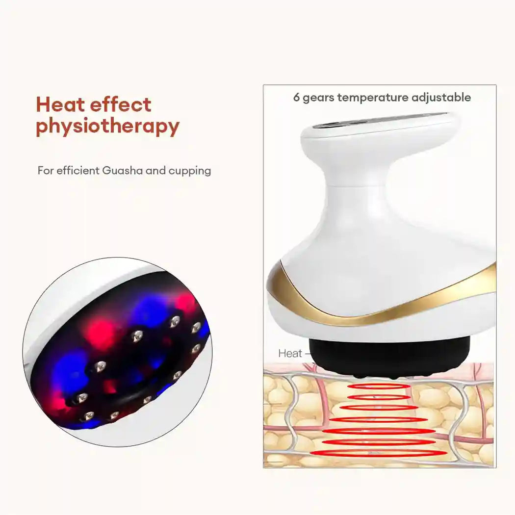 Tidesmit Electric EMS Cupping Massager with Heat Therapy - White Massage Roller Tidesmit