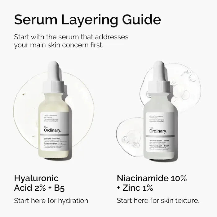 Niacinamide 10% + Zinc 1% Serum 30ml Enhance Skin Brightness Improve Texture Reduce Excess Oil Strengthen Skin Moisture Barrier