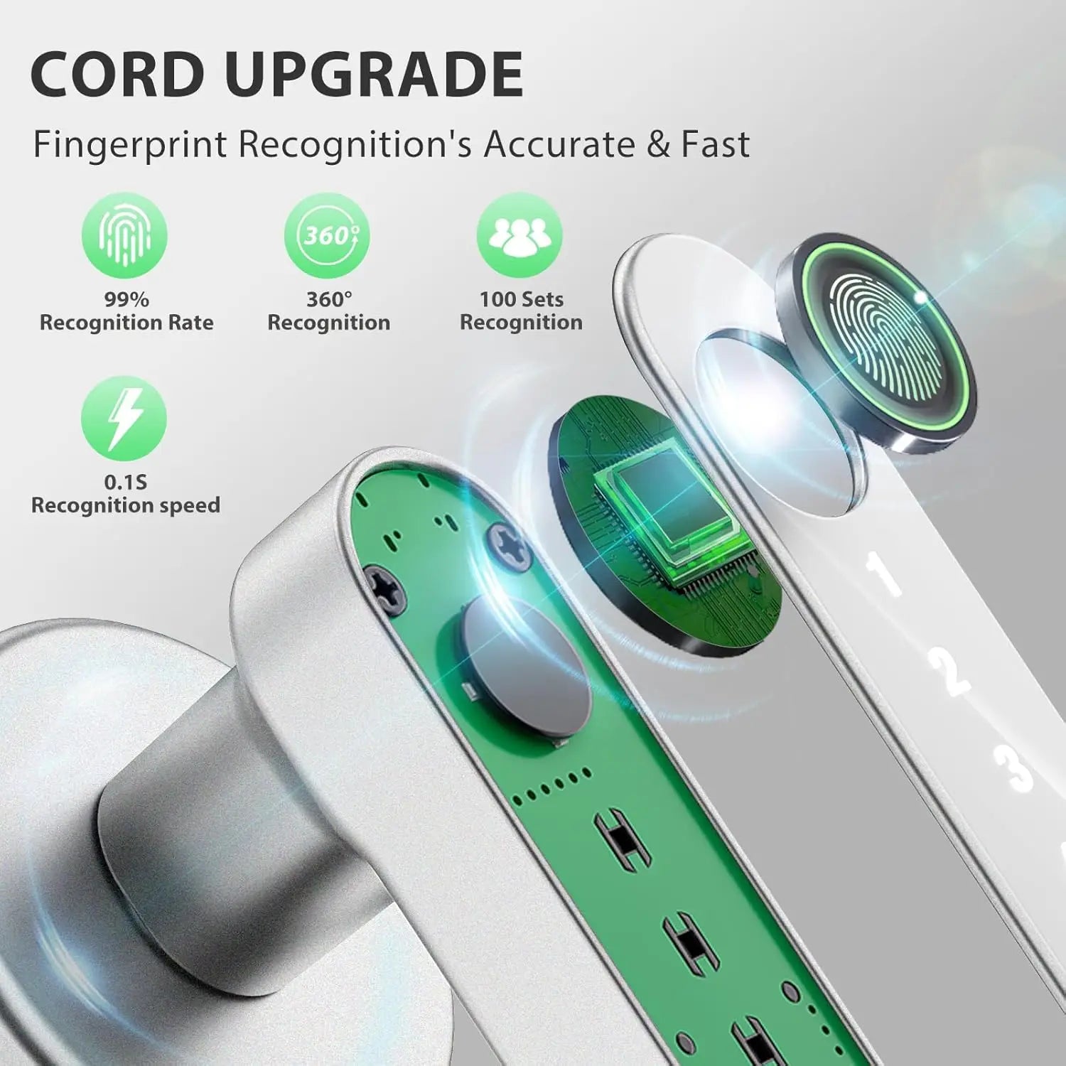 Smart Door Handle Lock with Tuya App Fingerprint PIN RFID Card Mechanical Key Temporary Code for Home Apartment Office