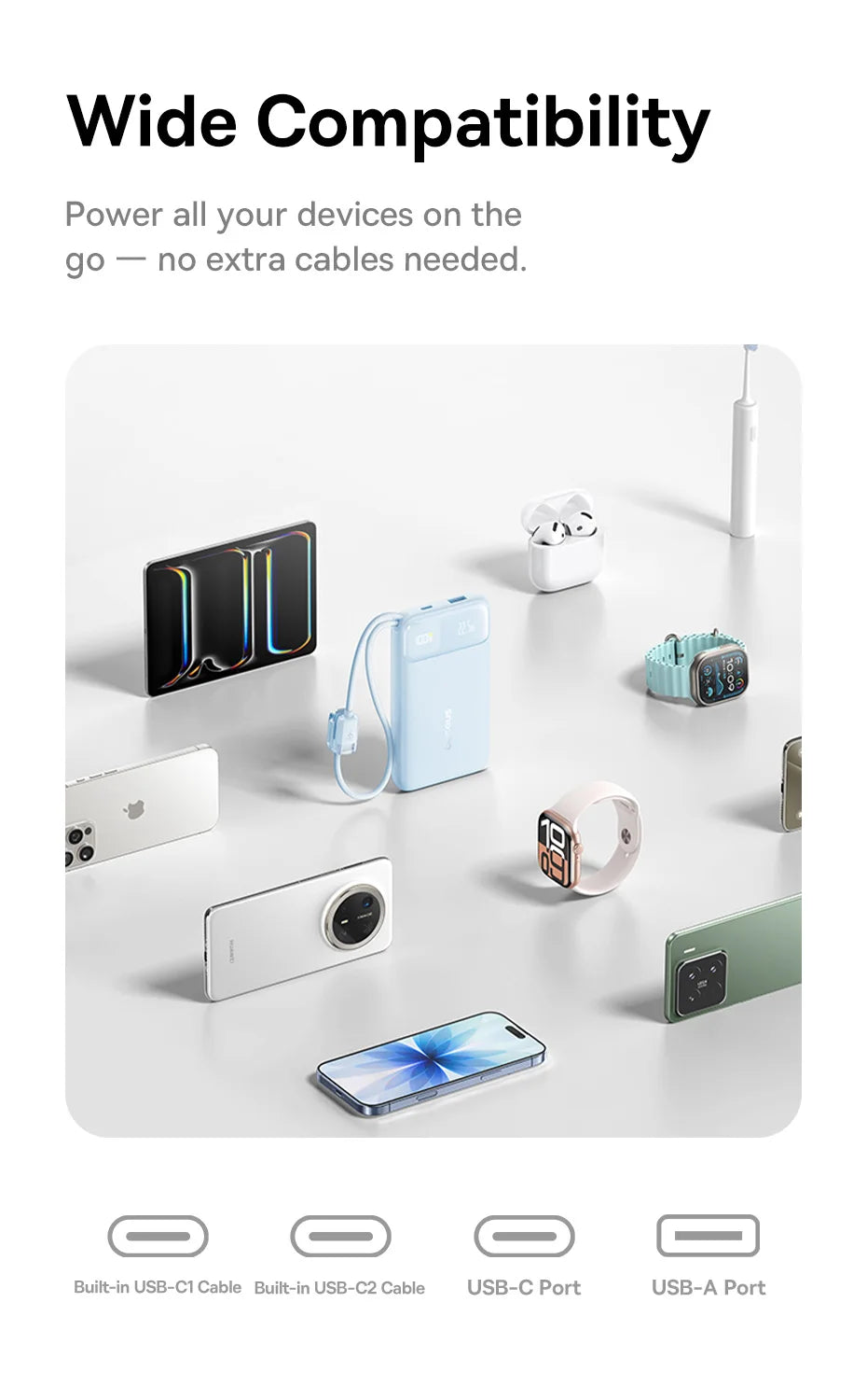 Portable Charger 10000mAh 22.5W Fast Charging Power Bank with Built-in Cables Tidesmit