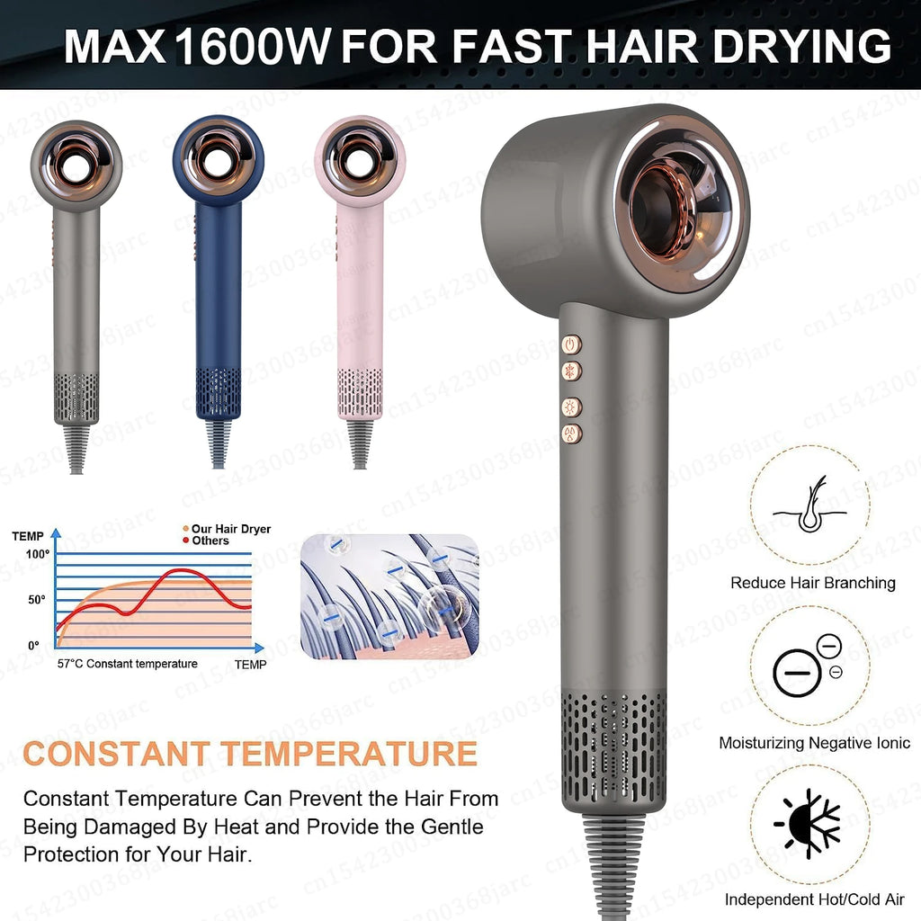 1600W leafless negative ion hair dryer in gray, blue, and pink. Features constant temperature and hot/cold air styling.