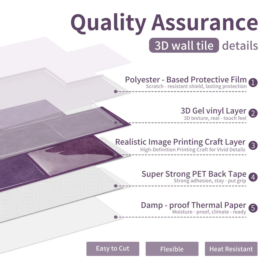3D wall tile sticker layers diagram with protective film and PET backing