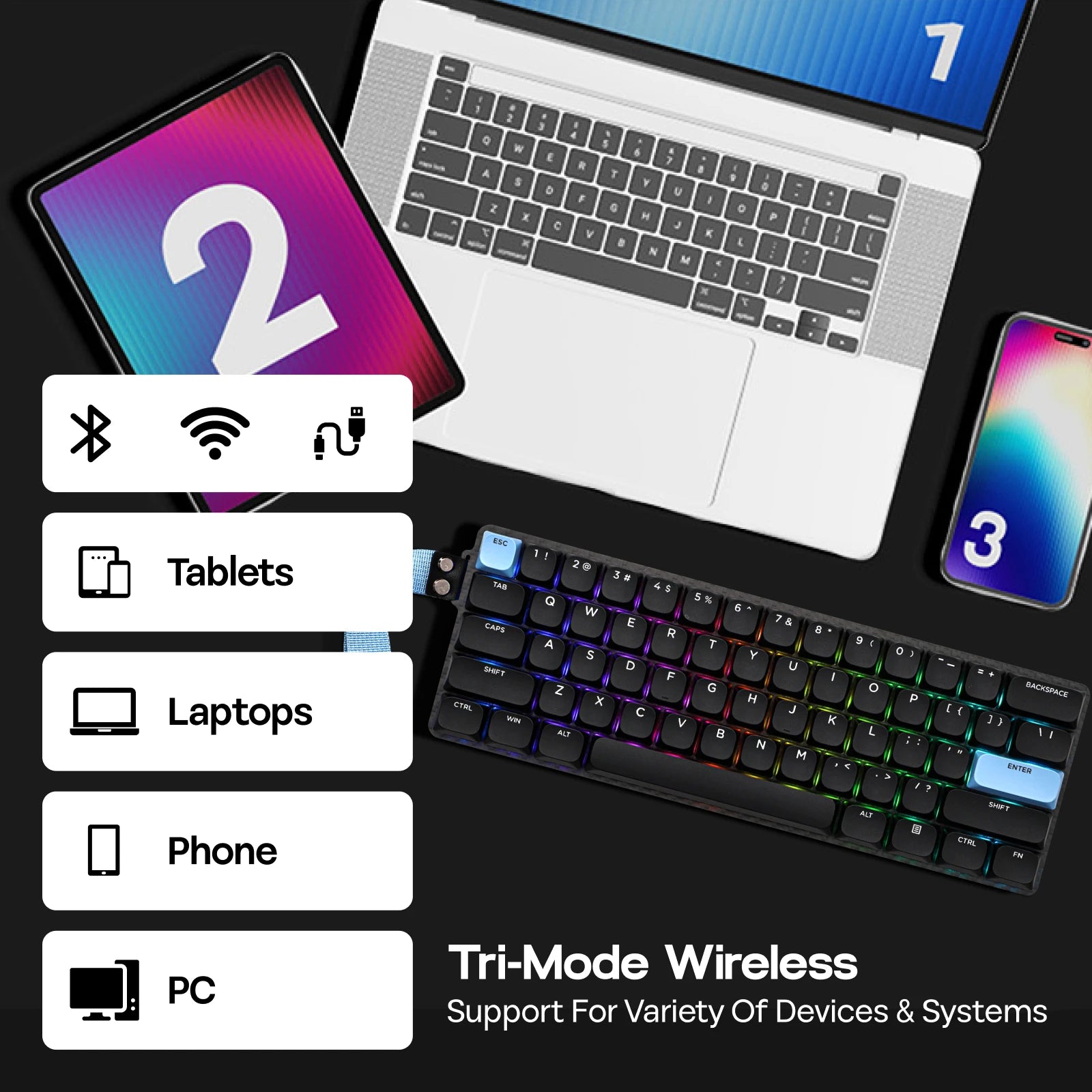 EPOMAKER Carbon60 60% ANSI US Layout Tri-mode Wireless Mechanical Keyboard with QMK/VIA Programmable & RGB Backlights