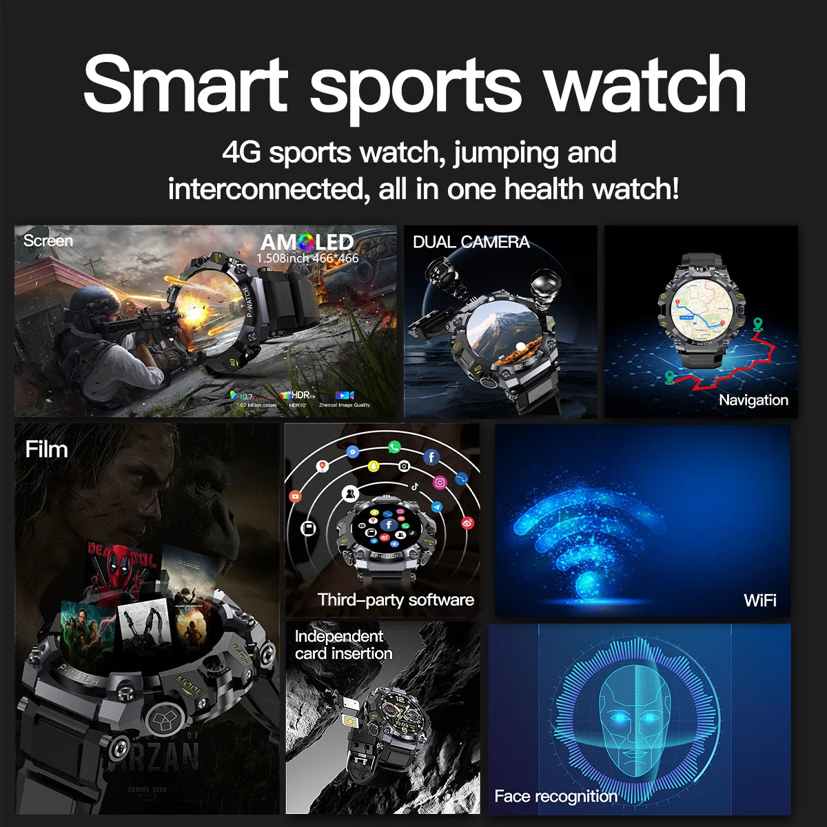 Q668 Smartwatch Android 10.0 1.95inch Amoled 720*720 5G Cellular Version Smart Watch With 800W Dual Camera GPS WIFI 5G Sim Card