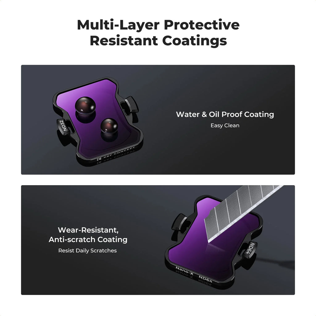 DJI Avata 2 Filter Set: Professional UV, CPL, and ND Lens Kit Tidesmit