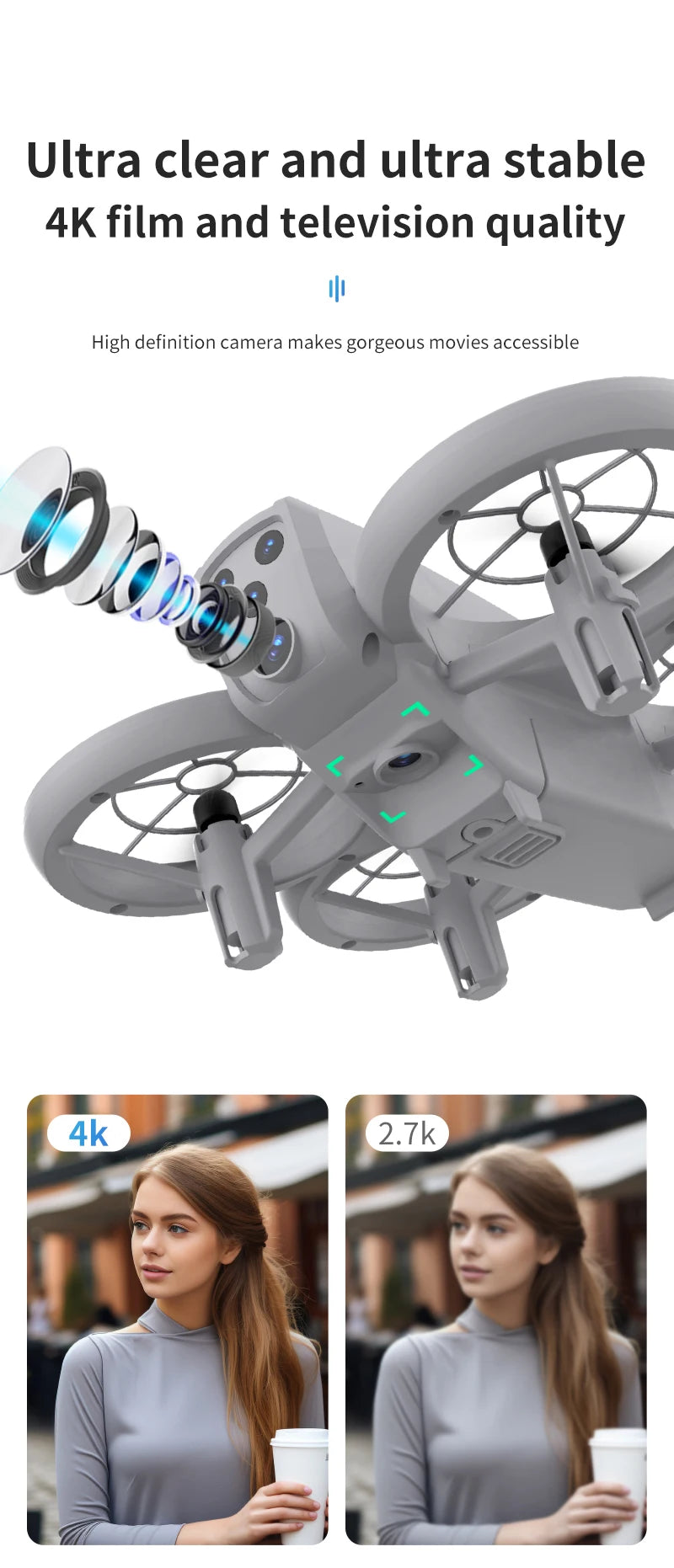 Grey 4K camera drone with ducted propellers, showing lens detail and comparing high-definition video resolution.