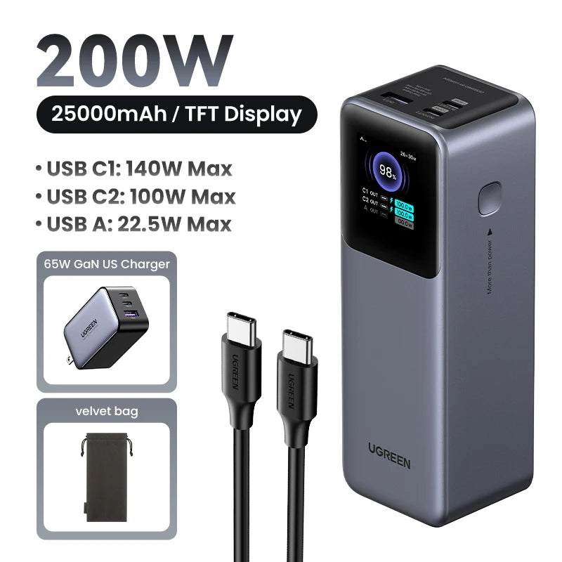 Tidesmit 130W/200W Portable Charger: 20000mAh PD Power Delivery Battery 200W US Bundle Tidesmit