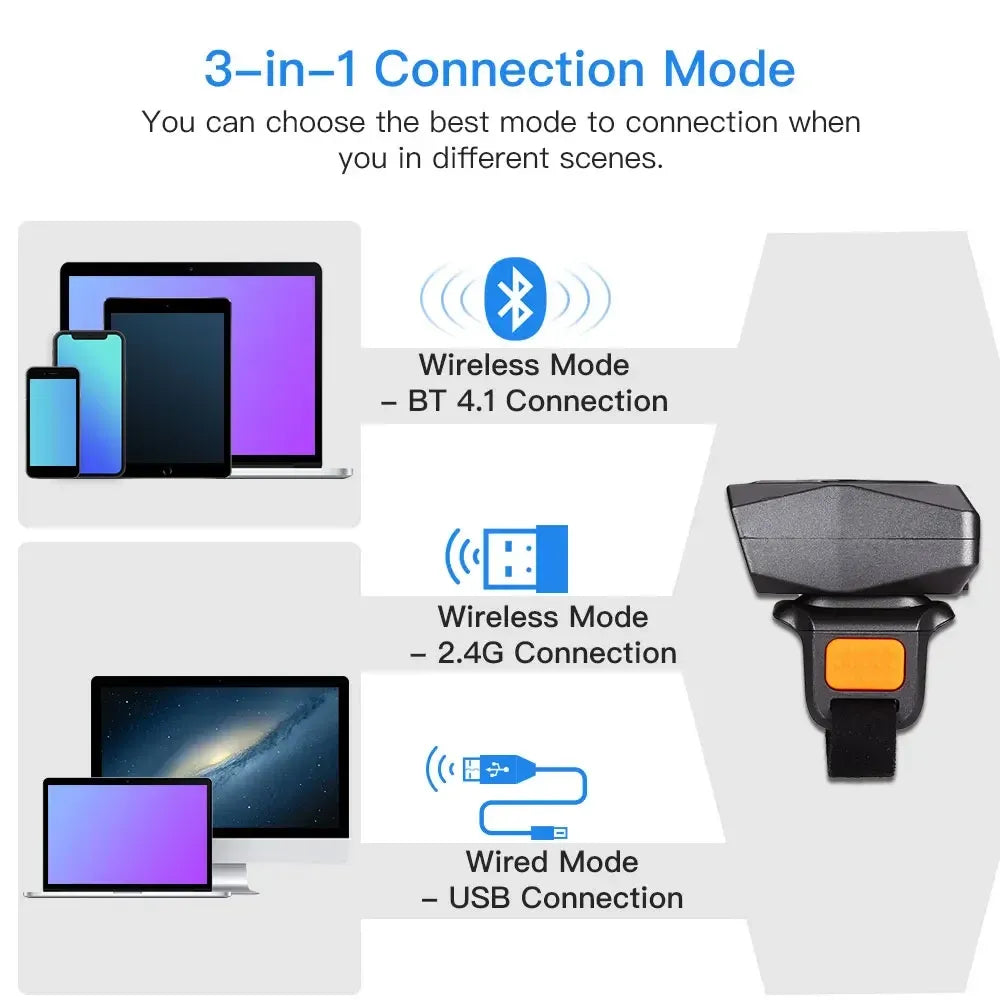 Barcode scanner ring with 3-in-1 connection modes: Bluetooth 4.1, 2.4G, and USB.