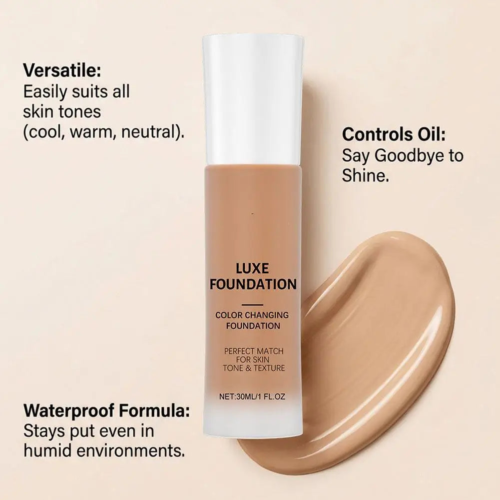 Tidesmit thermal color changing liquid foundation with oil-control matte finish and intelligent tone matching texture