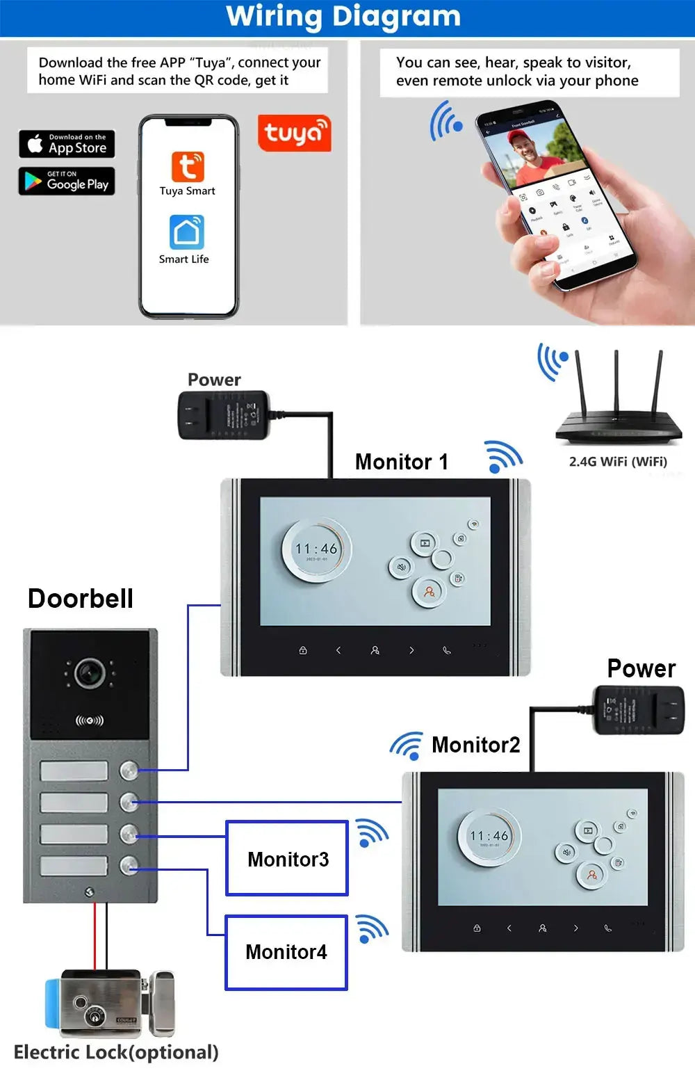 2/3/4 Unit Home Video Intercom for Apartments Residential Intercom Doorbell Wifi Video Door Phone System with RFID Card Unlock