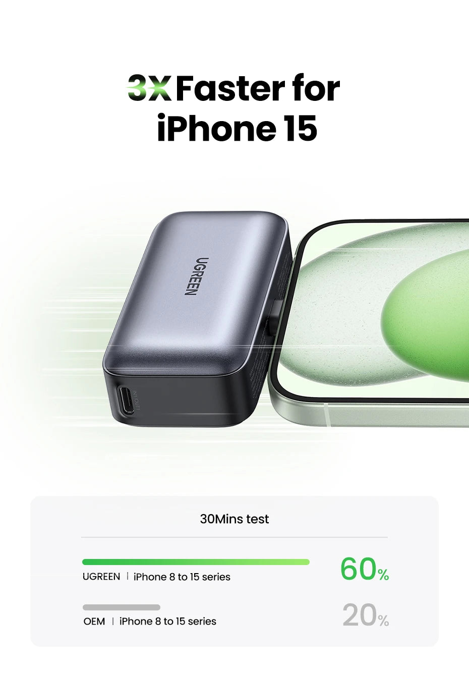 Tidesmit 5000mAh Portable Power Bank with USB-C PD Fast Charging Tidesmit