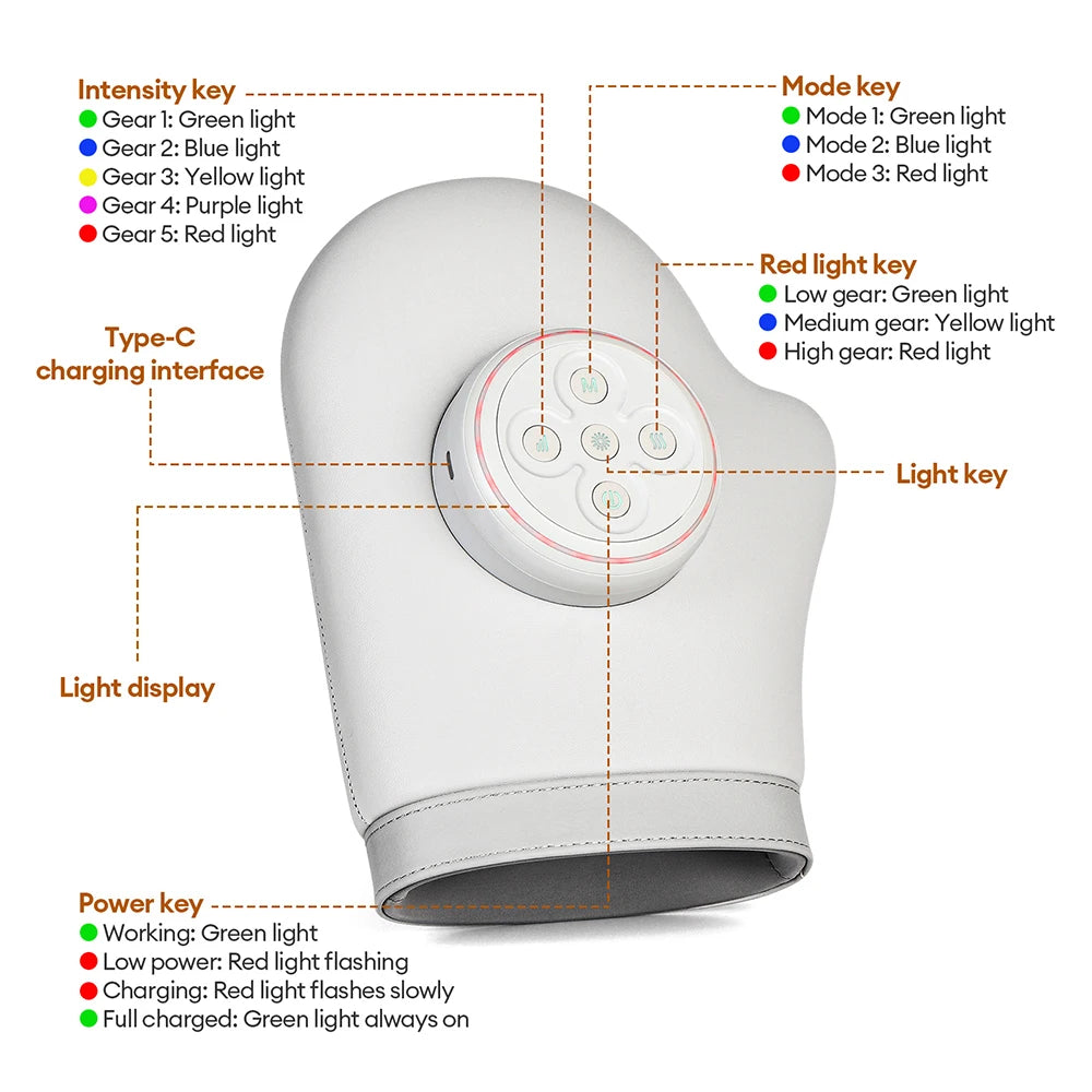 Electric Hand Massager with Heat and Air Compression - Tidesmit White Relaxation Treatment Tidesmit