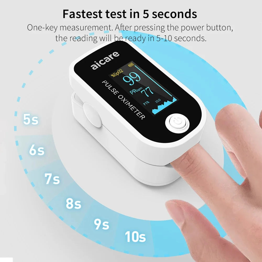 Oximeter Portable Fingertip Pulse Blood Oxygen Saturation Monitor With Lcd Display Fingertip Oximeter Testing SpO2 Health Care