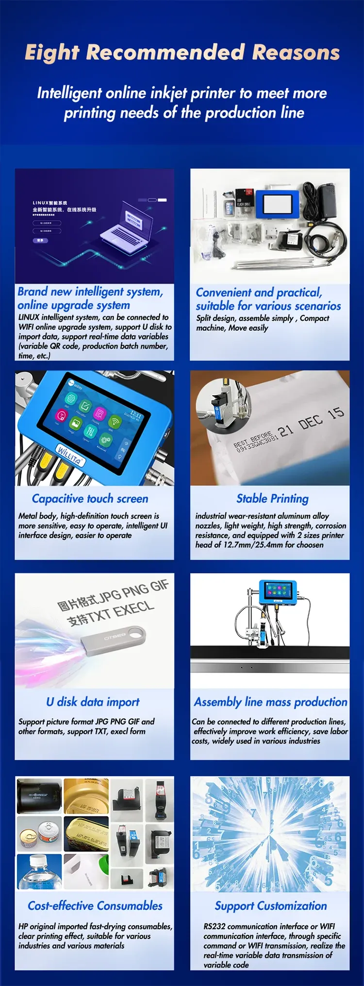 Industrial inkjet printer infographic with recommended reasons and feature panels