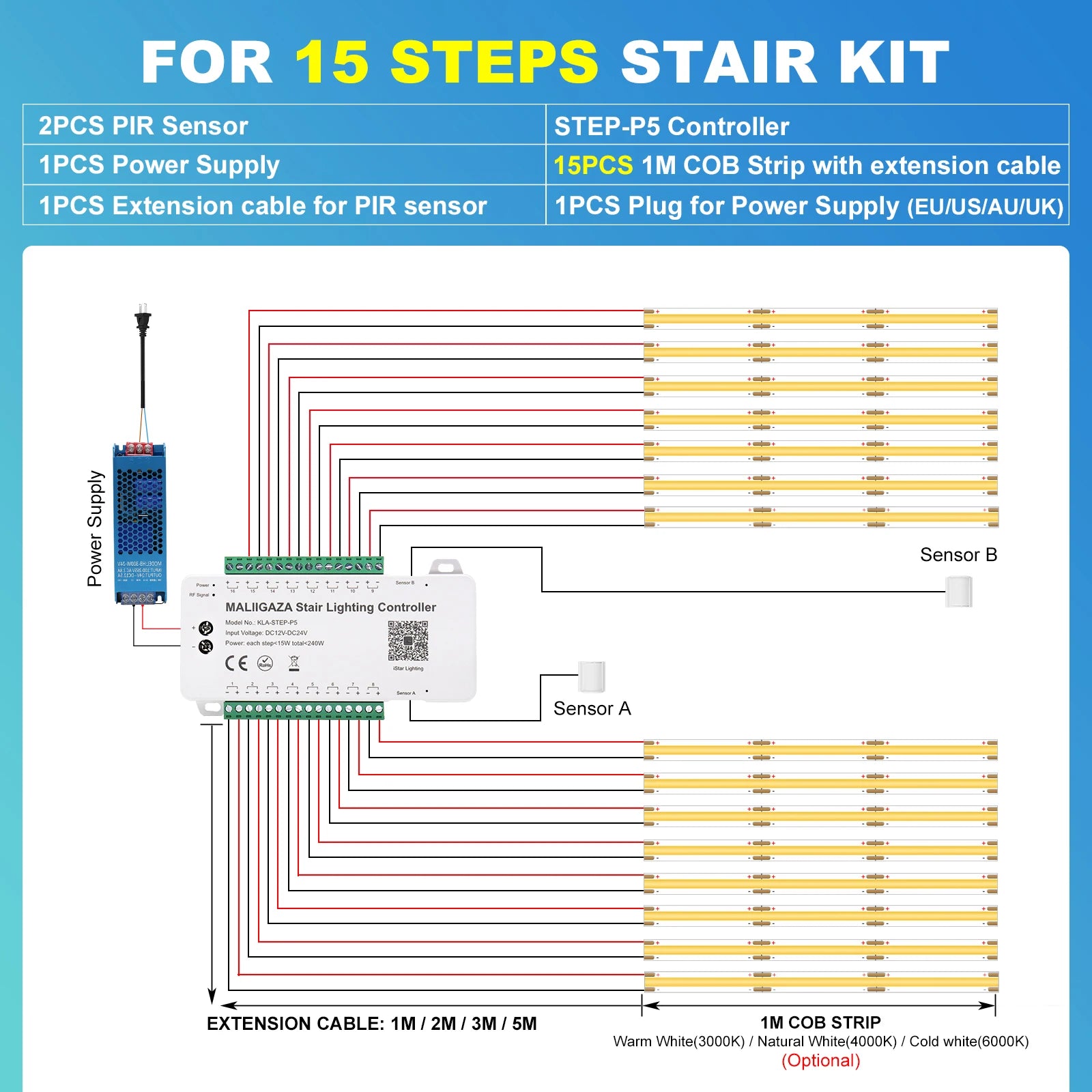 Intelligent Motion Sensor Stair Light Kit, Smart Bluetooth APP Remote Control, Dynamic & Constant Lighting for Indoor Staircase