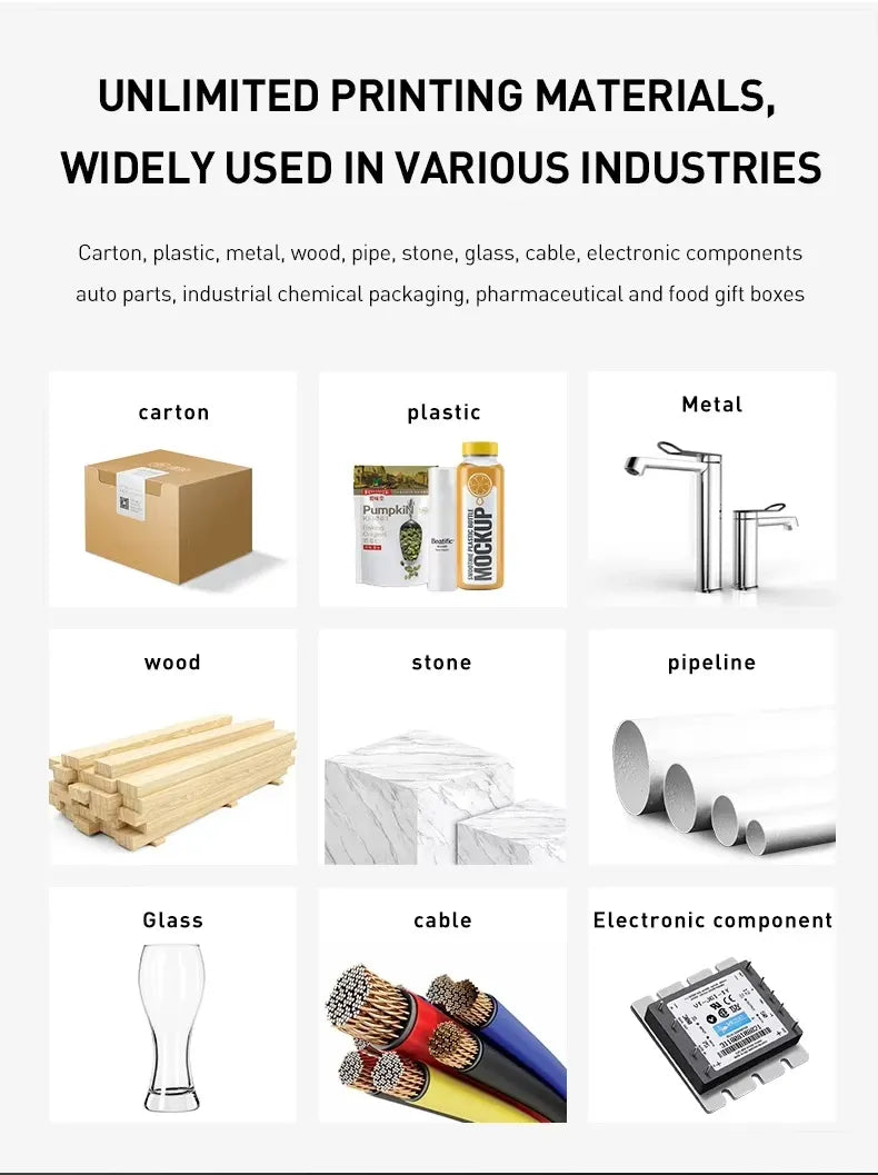 Inkjet coding machine for printing on cartons, plastics, metals, wood, and stone
