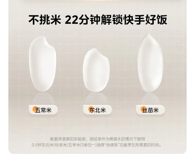 White rice cooker steam valves, three oval release caps
