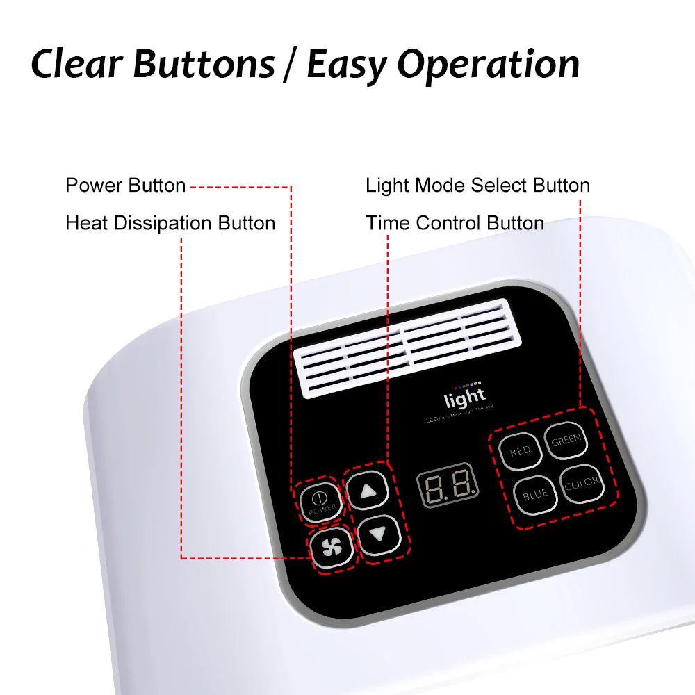 Control panel of white LED facial therapy device with buttons for power, heat, timer, and light color selection.