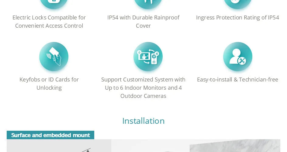 4 Wire Outdoor Doorbell Camera IR Night Vision RFID Unlock XC001 for HOMSEUCR 700TVL Video Door Phone Intercom Security System